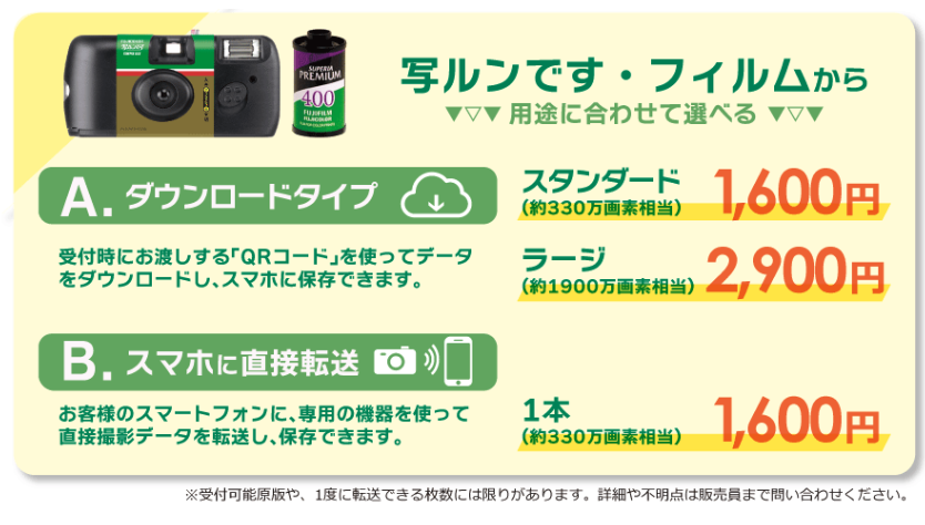 写ルンです ビックカメラ