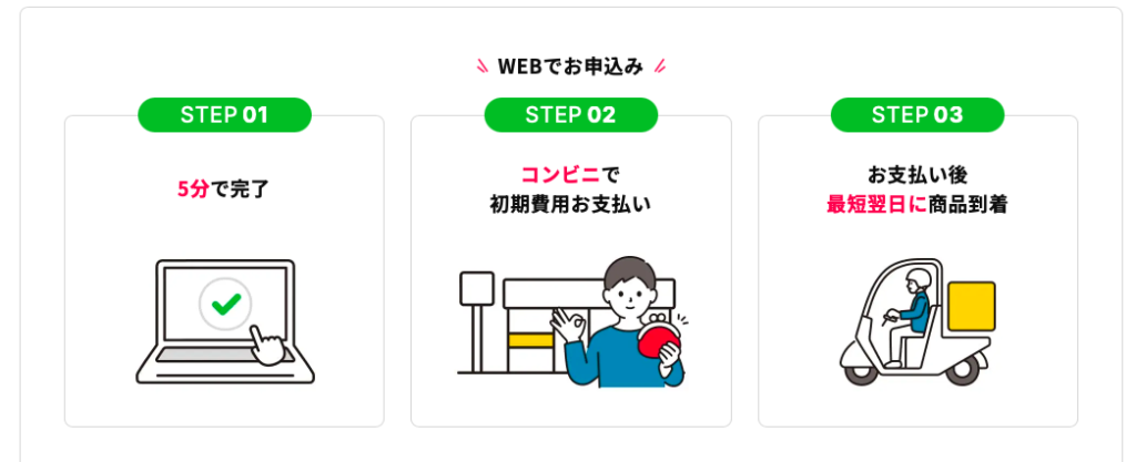 初期費用 支払い方法 誰でもスマホ